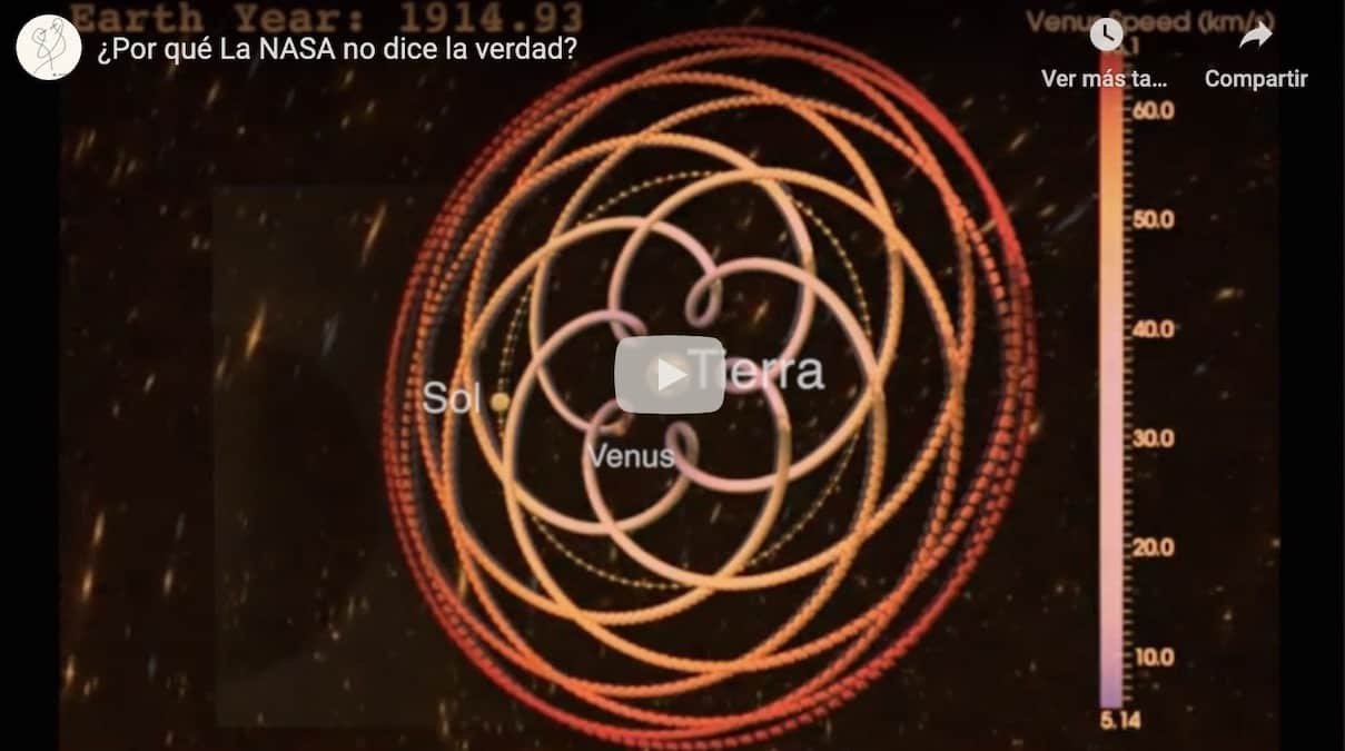 NASA no dice la verdad